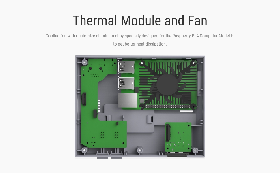 Thermal Module and Fan