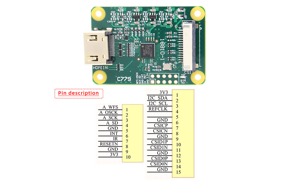 HDMI TO CSI2